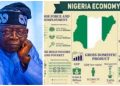 Fallen Giant: The Harsh Reality of  New 5th-Place Ranking And Shrinking of the Nigerian Economy