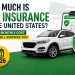 How Much Is Car Insurance in the United States? The Real Monthly Cost in 2026 Will Surprise You